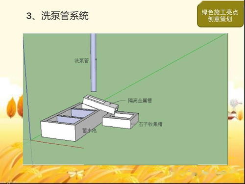 安全生产文明施工亮点策划图文 附完整118页PPT下载