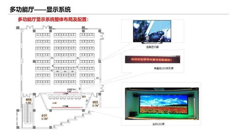 某学校培训楼智能化弱电工程设计方案,非常详细