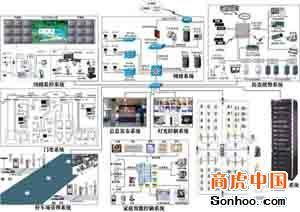 供应弱电工程设计、施工湖南恒鑫-深圳市恒鑫安防科技