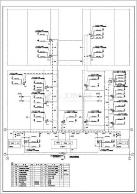 某工厂弱电(安防、监控及通信等)工程设计cad全套施工图( 含设计说明)